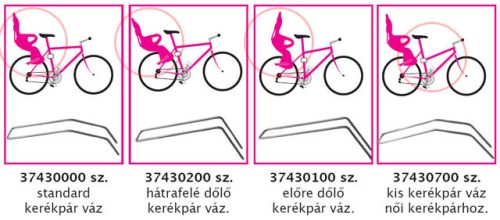OK Baby tartórúd gyermeküléshez standard vázas kerékpárhoz (37430000)